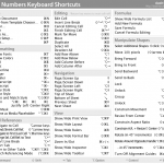 New dashkards: Numbers and Keynote Keyboard Shortcuts