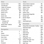 New dashkard: Preview Keyboard Shortcuts