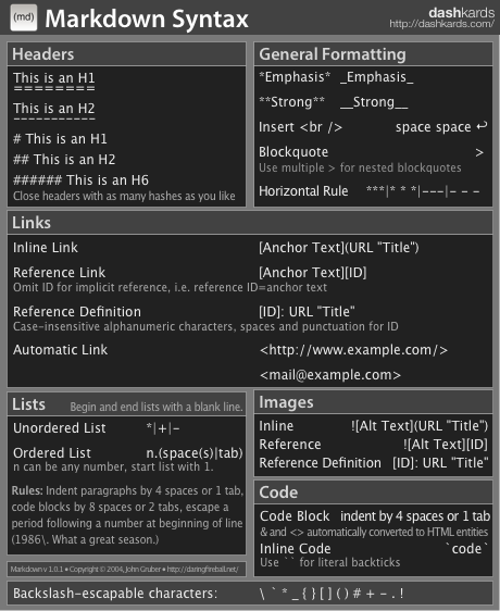 dashkard Markdown