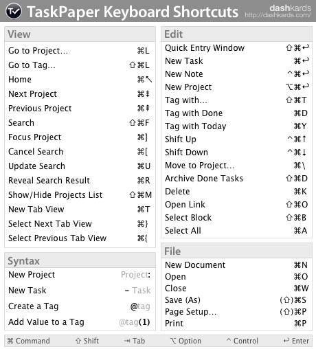 dashkard TaskPaper