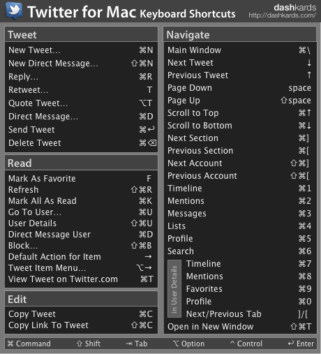 dashkard Twitter for Mac