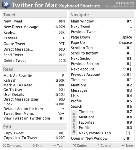 dashkard Twitter for Mac